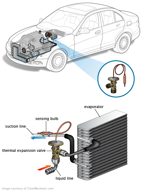 See U20E7 repair manual
